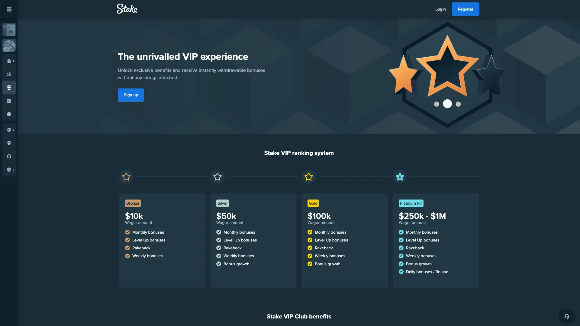 Stake VIP tier interface